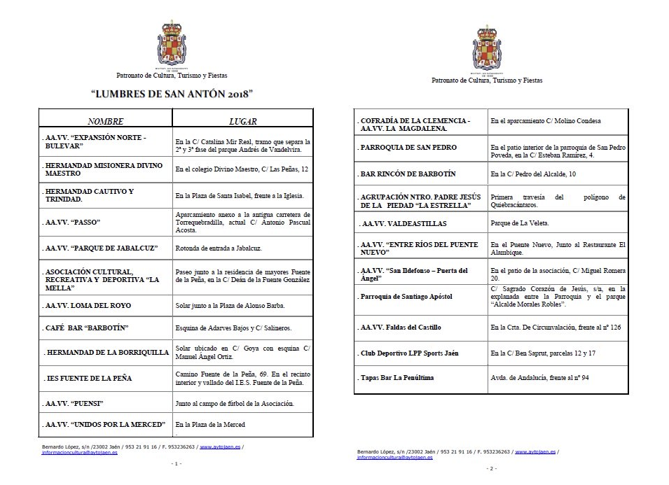 Lumbres San Antón 2018 Jaén24h