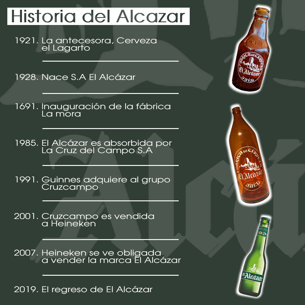 historia cerveza Alcázar