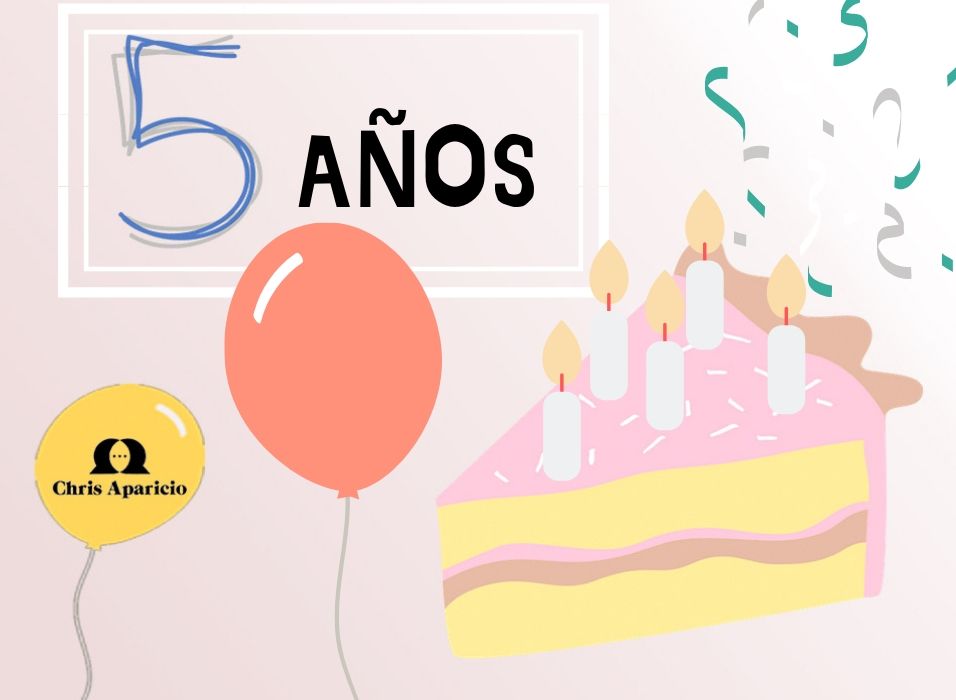 Chris aparicio agencia 5 cumpleaños jaen24h