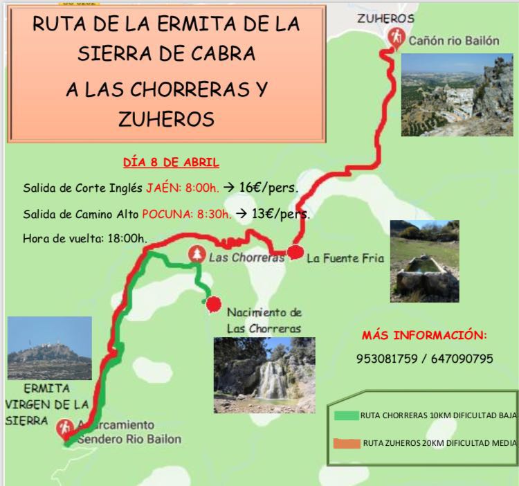 Ruta sierra Jaén24h