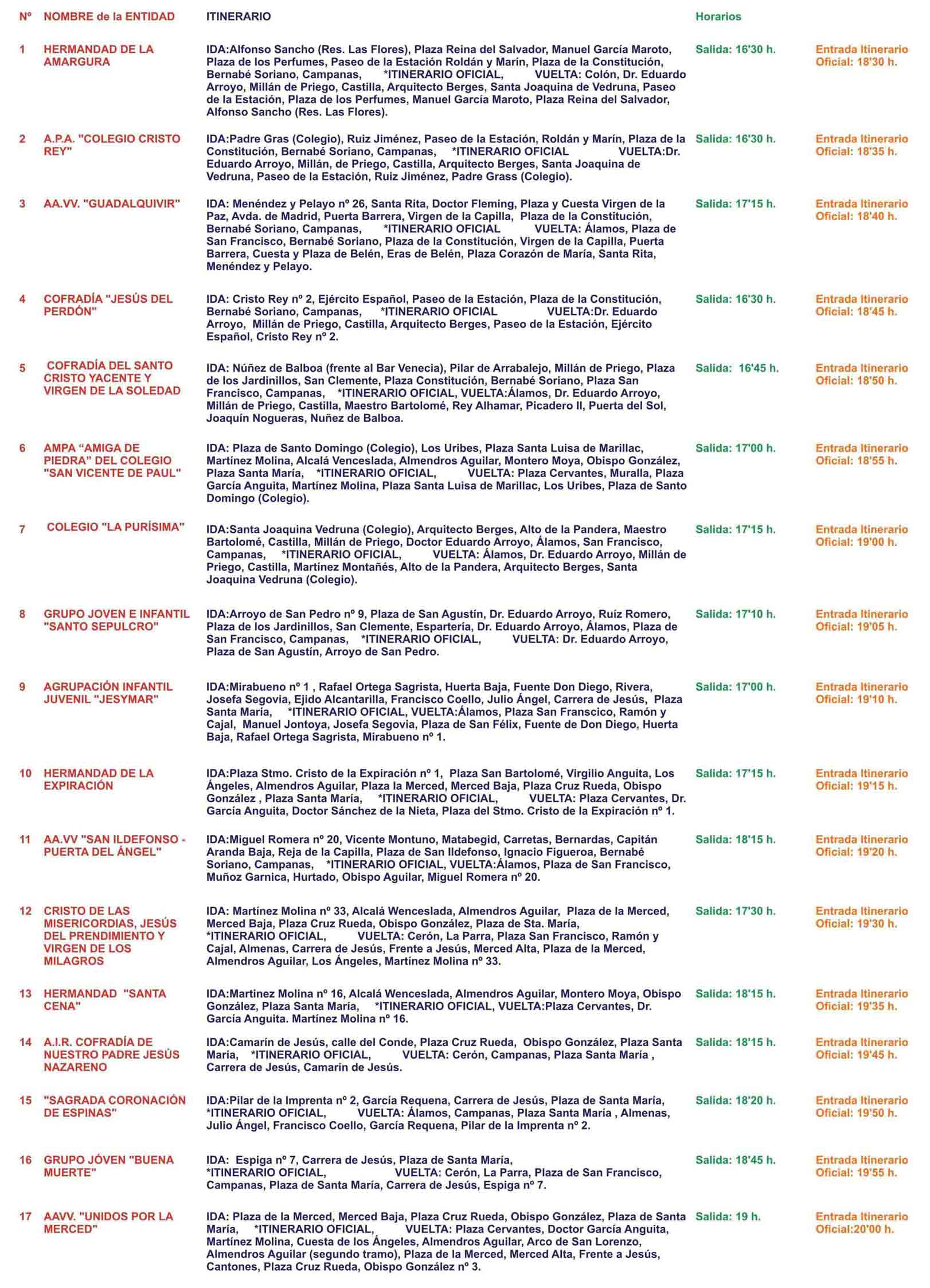 Itinerario Cruces de mayo Jaén 24h