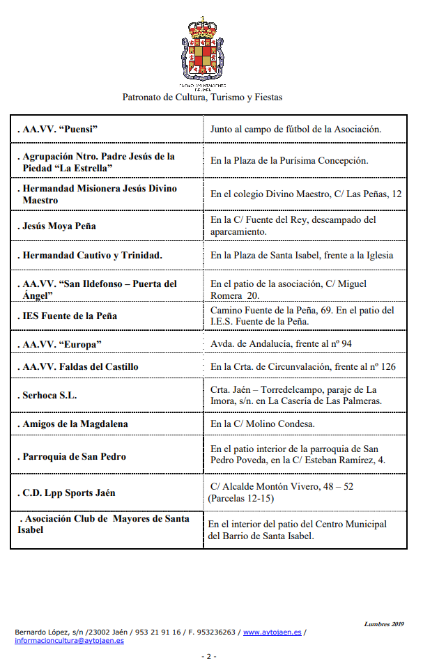 Listado de lumbres de San Antón Jaén24h