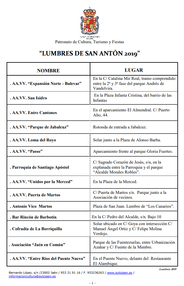 Listado lumbres de San Antón 1