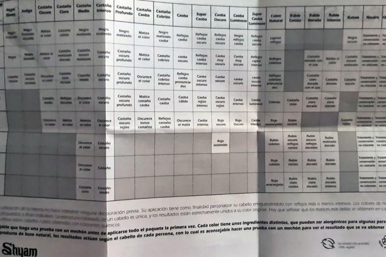 tonos coloración cabello radhe shyam la botica del bosque jaén